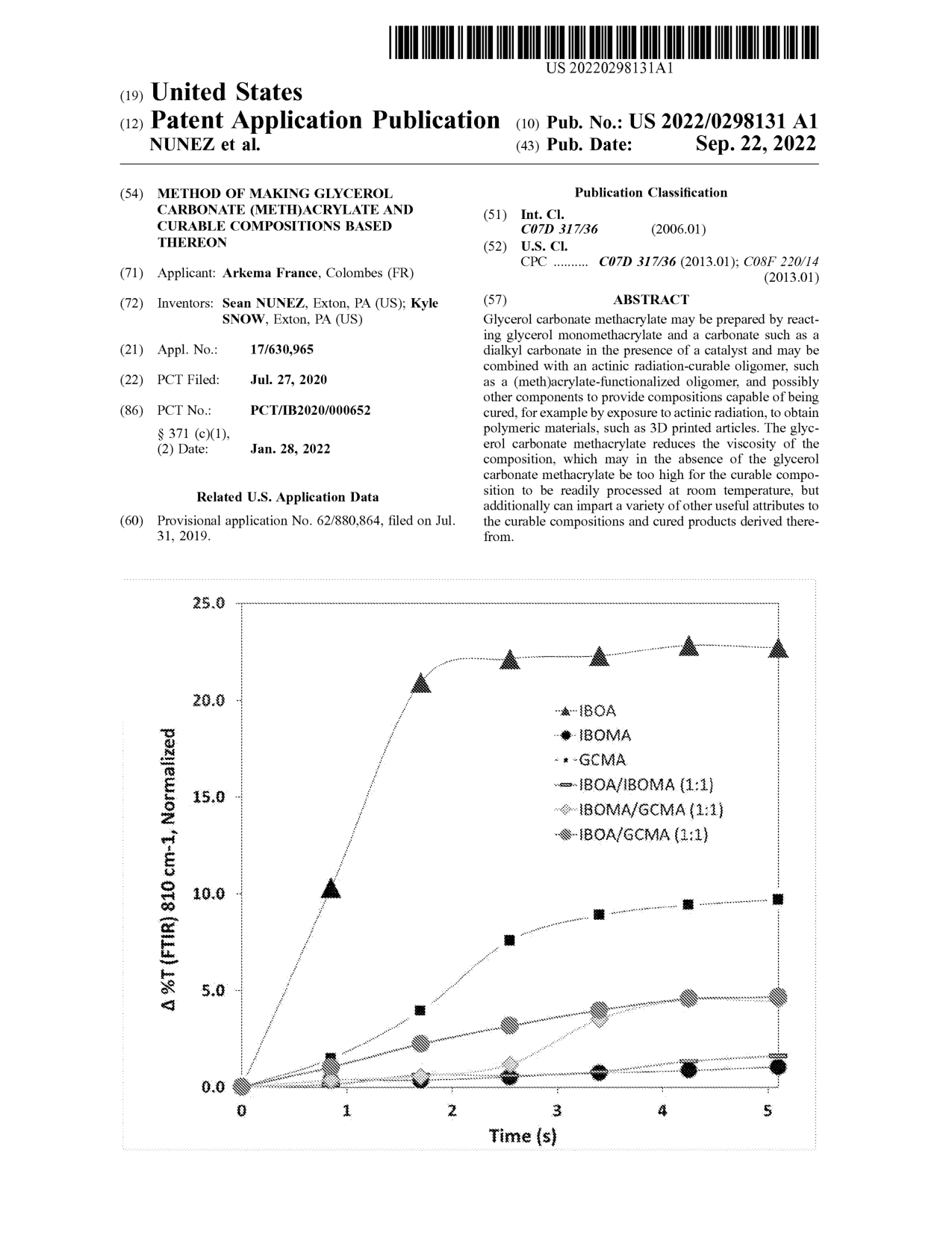 First page of U.S. patent application US 2022/0298131 A1